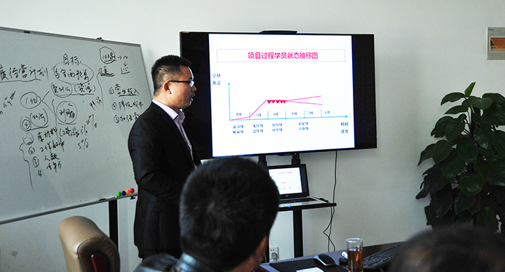 駐廠咨詢/思博咨詢/工廠管理變革/工廠管理咨詢/年度經(jīng)營計(jì)劃與全面預(yù)算管理系統(tǒng)